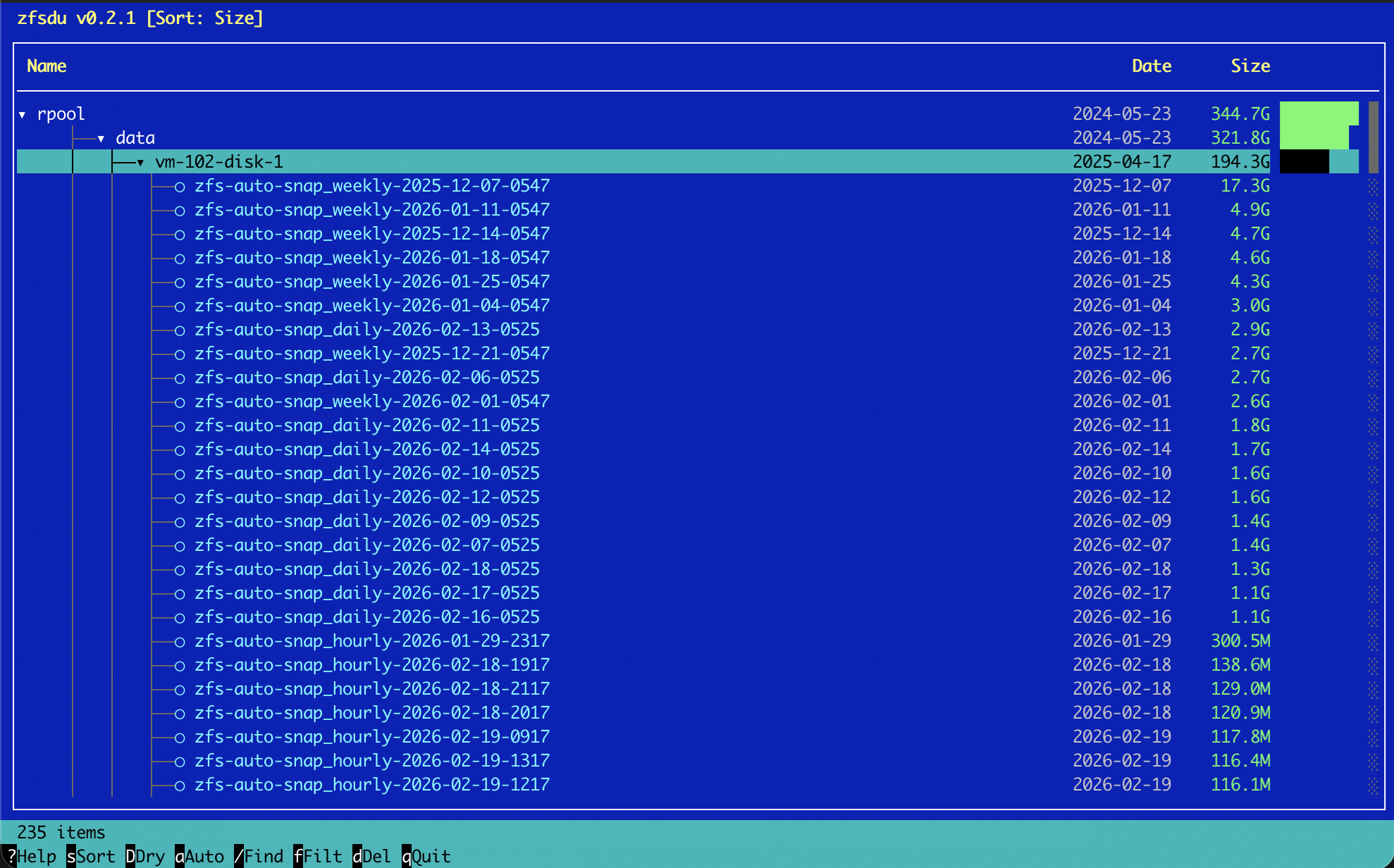 zfsdu — Interactive ZFS Disk Usage Tool for the Terminal