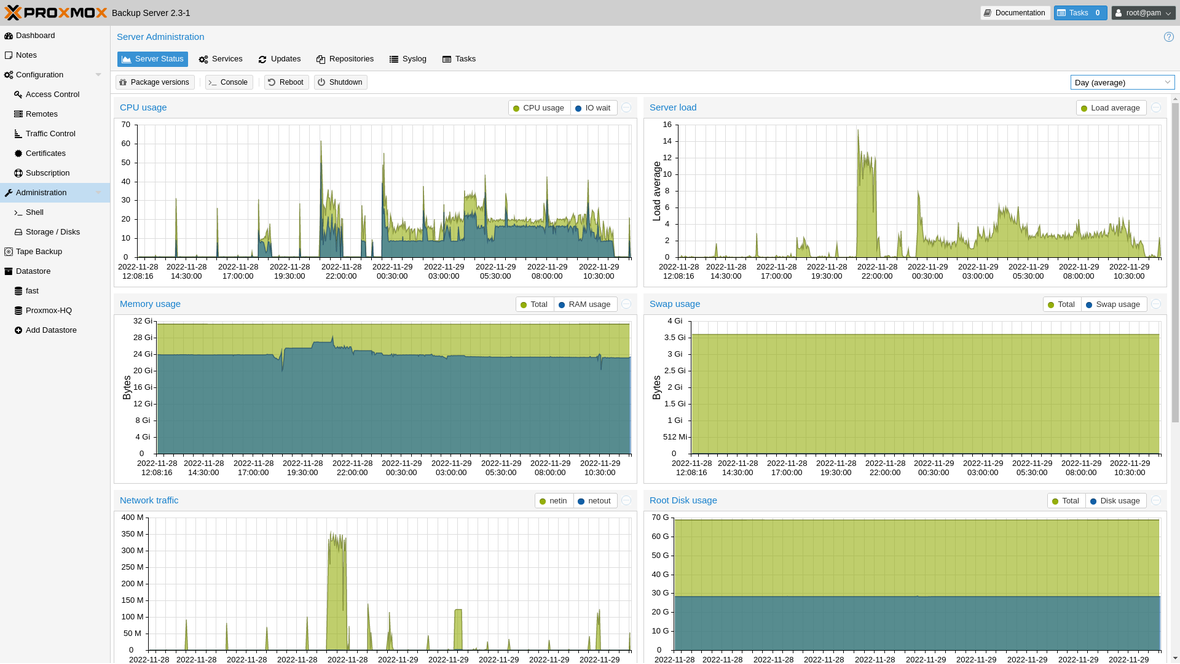 proxmoxbackupserver-screenshot_large3